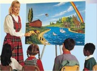 ���������� ������� (Bible toys) - ����������� �������